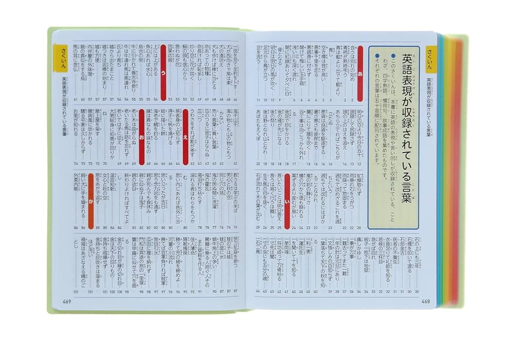 新レインボー小学ことわざ・四字熟語辞典 改訂第2版